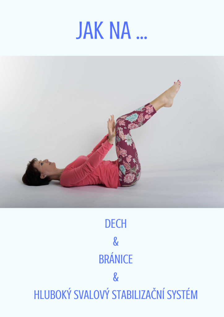 Illustration showing how to breathe correctly