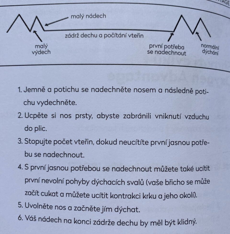 Diagram explaining the BOLT (Body Oxygen Level Test) score.